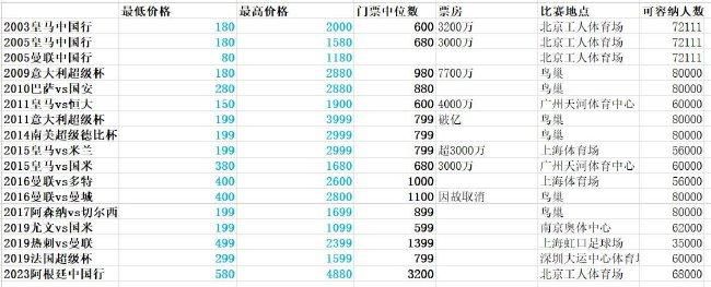 而且，她自己本身也很喜欢叶辰这样有实力、有能力，却又很低调的男人，早就对叶辰心生情愫。